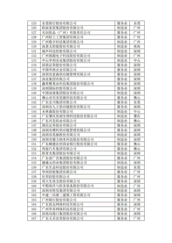 66efccf3a7835 2121非凡·(中国游)体育官方网站