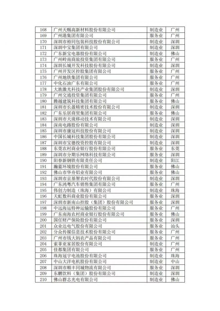 66efccfb2ec5b 2121非凡·(中国游)体育官方网站