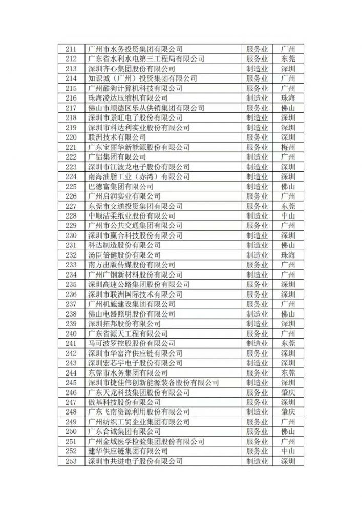 66efcd034f773 2121非凡·(中国游)体育官方网站