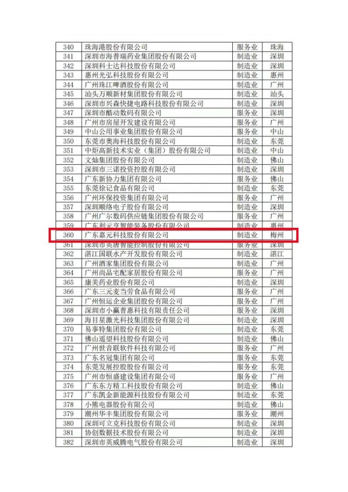 66efcd2264a15 2121非凡·(中国游)体育官方网站