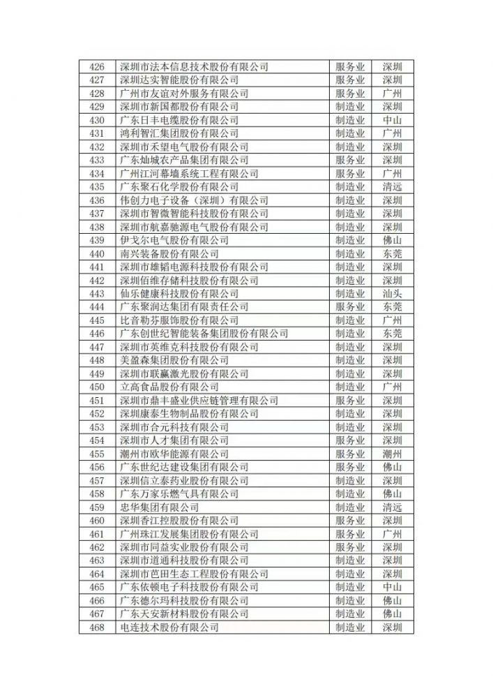 2121非凡·(中国游)体育官方网站